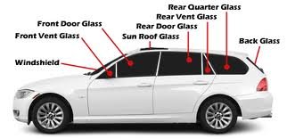 Auto Glass Quote